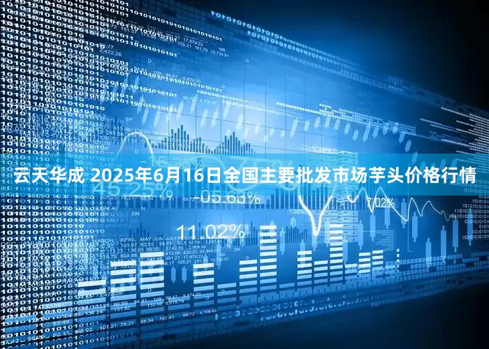 云天华成 2025年6月16日全国主要批发市场芋头价格行情